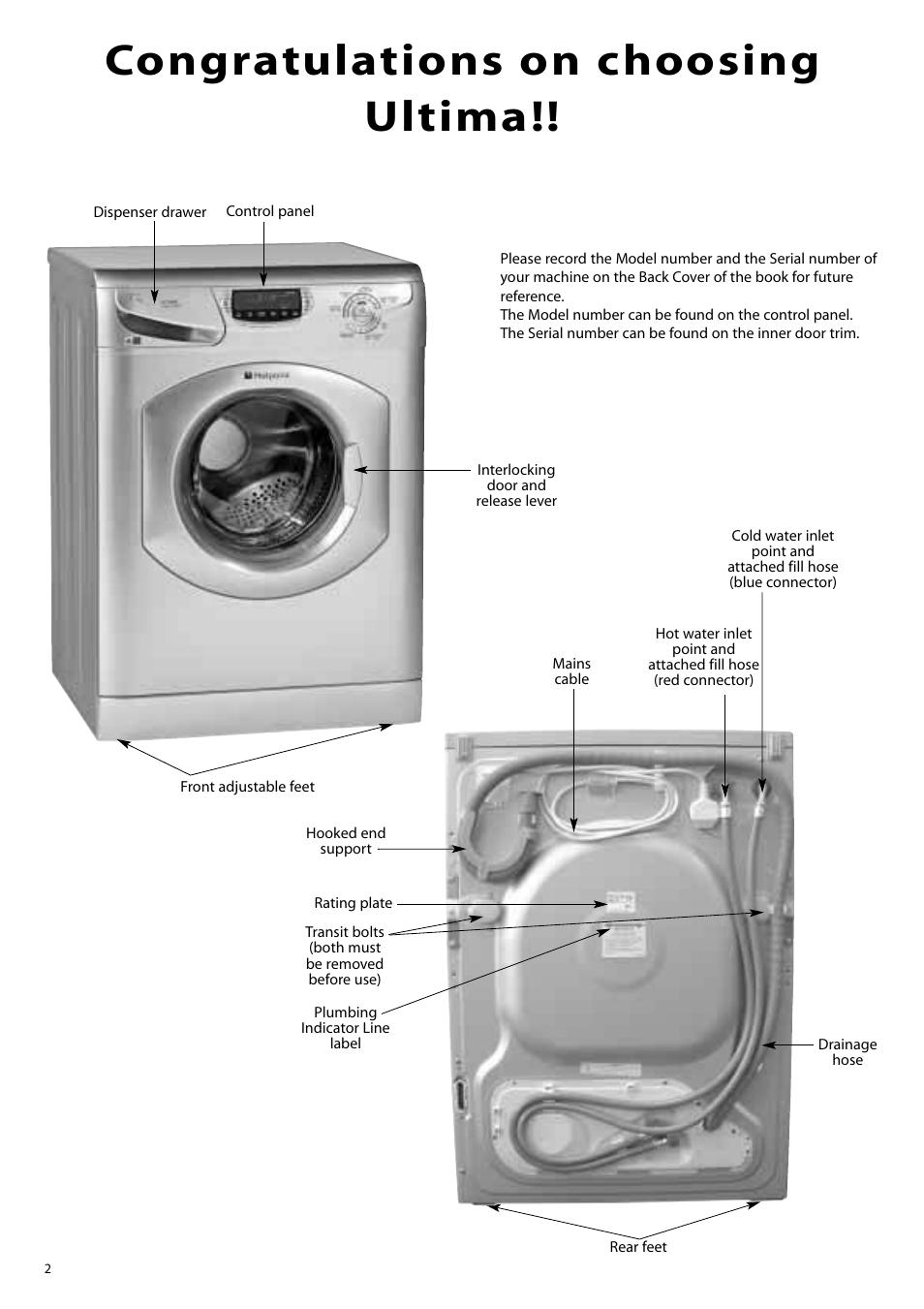 Hotpoint WD865 User Manual | Page 2 / 31