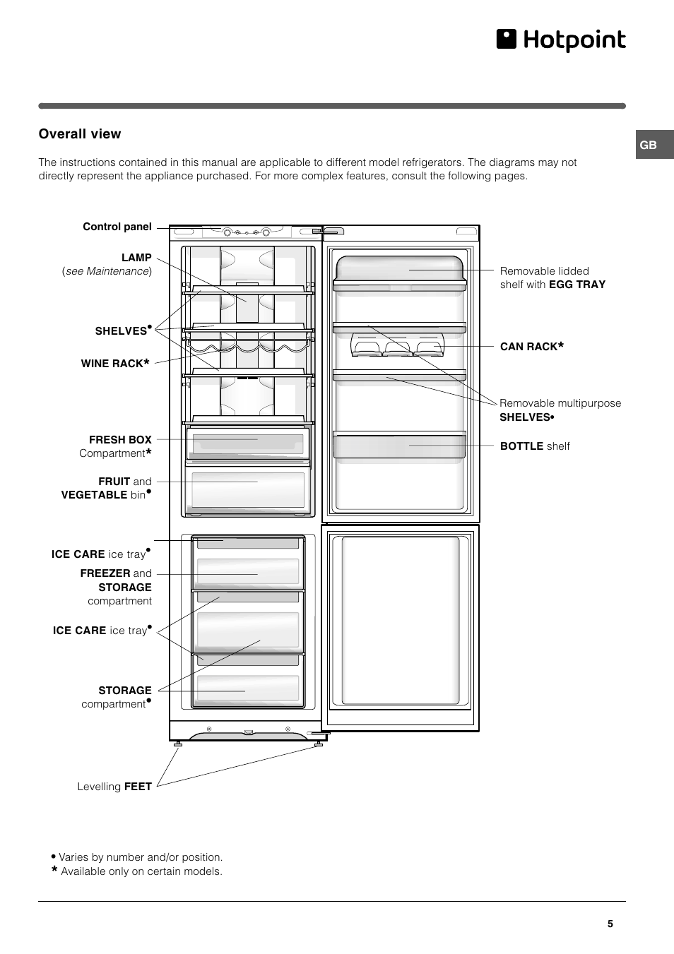 Hotpoint FF187E User Manual | Page 5 / 12