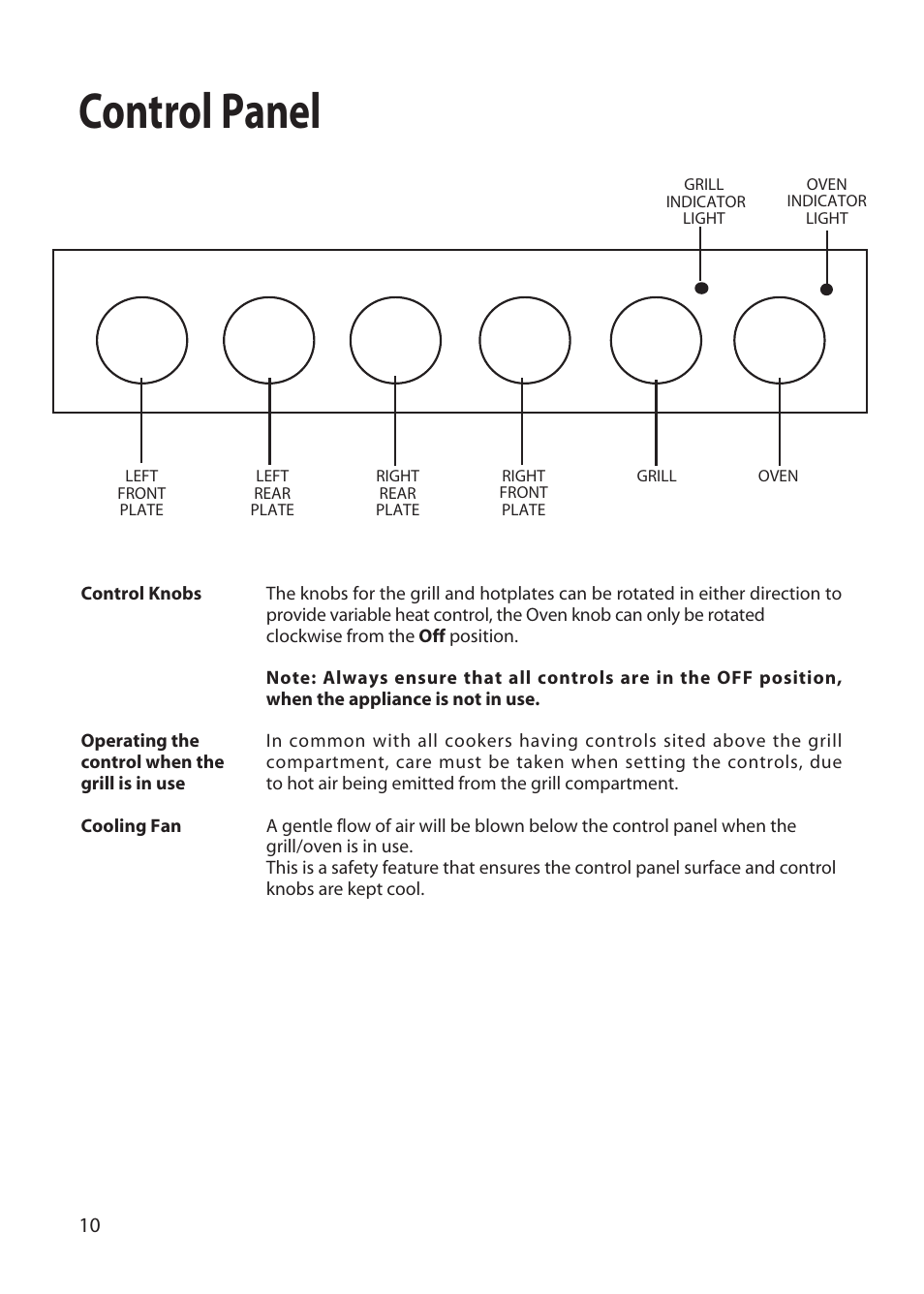 Control panel | Hotpoint EW22 User Manual | Page 10 / 28