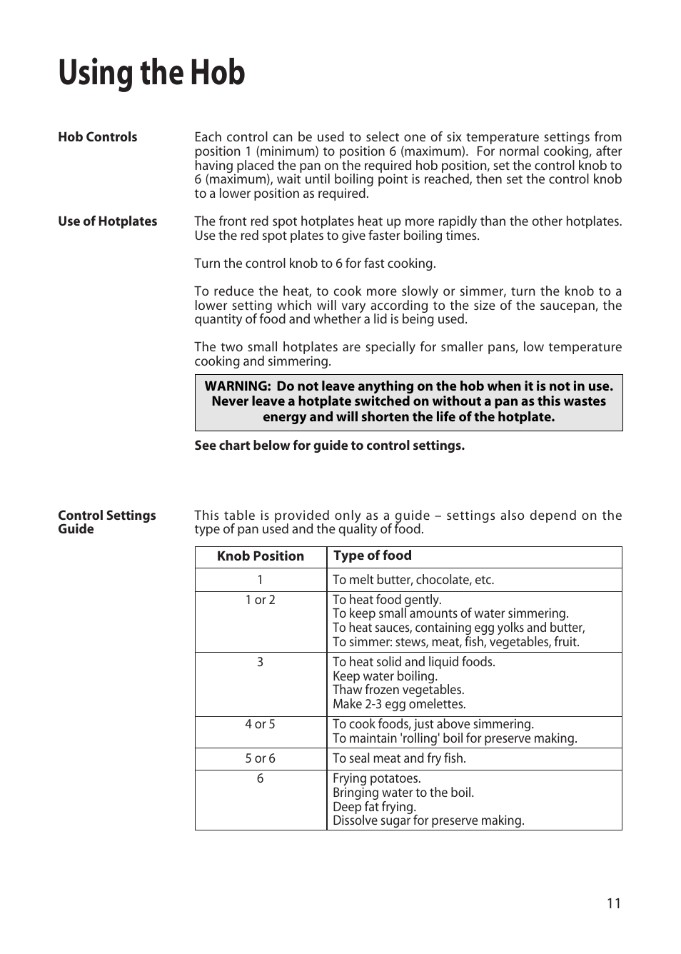 Using the hob | Hotpoint EW22 User Manual | Page 11 / 28