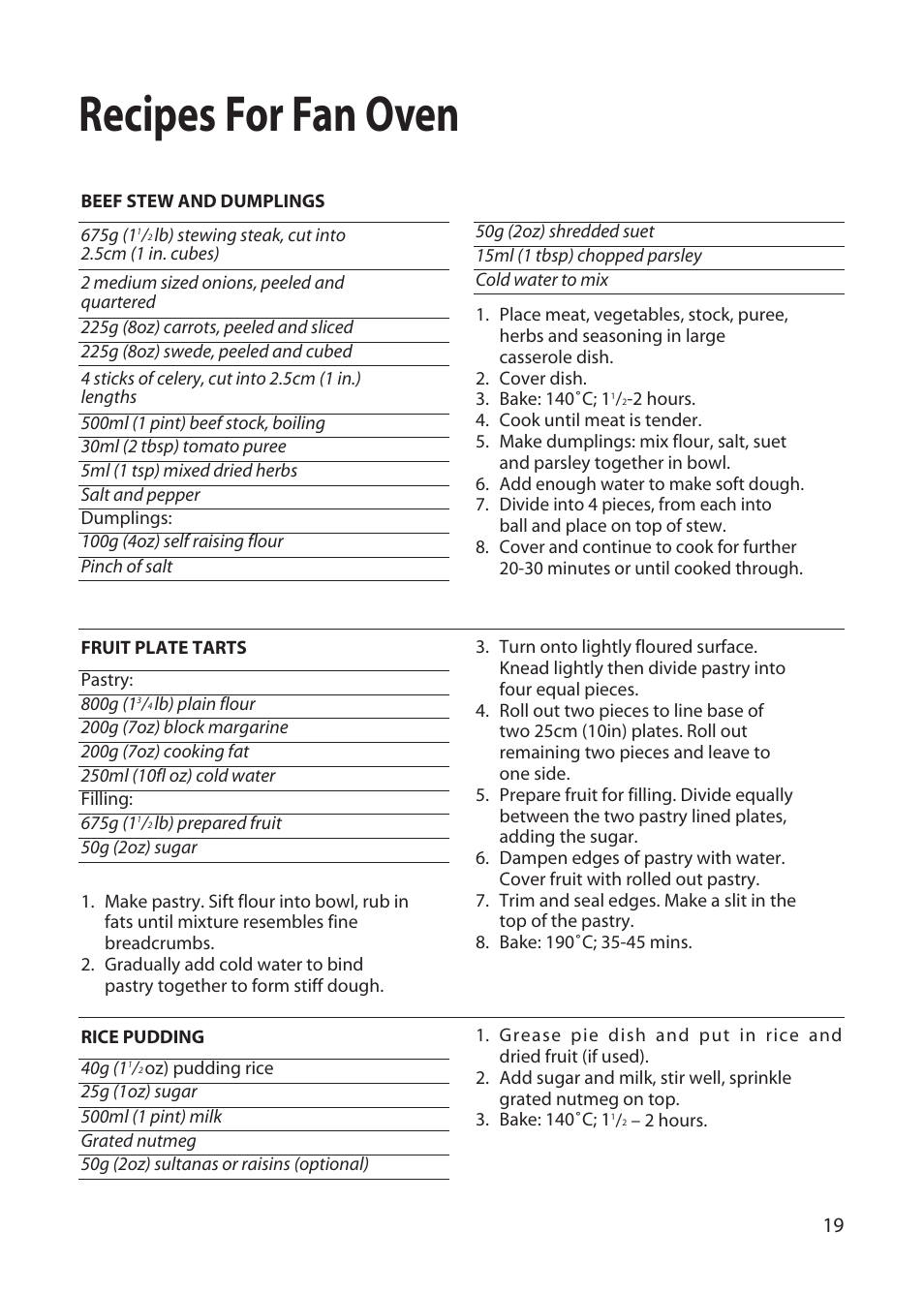 Recipes for fan oven | Hotpoint EW22 User Manual | Page 19 / 28