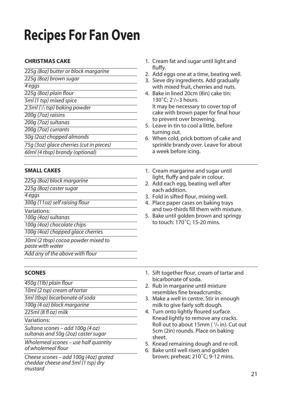 Recipes for fan oven | Hotpoint EW22 User Manual | Page 21 / 28