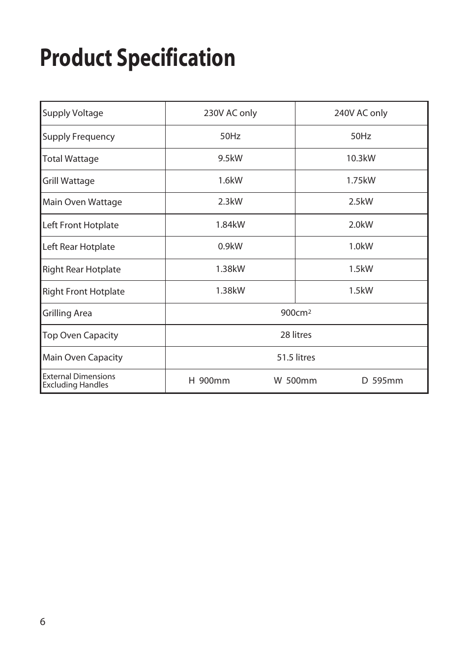 Product specification | Hotpoint EW22 User Manual | Page 6 / 28