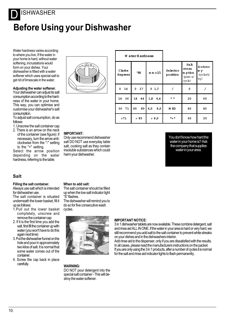 Before using your dishwasher, Ishwasher | Hotpoint Instructions User Manual | Page 10 / 20