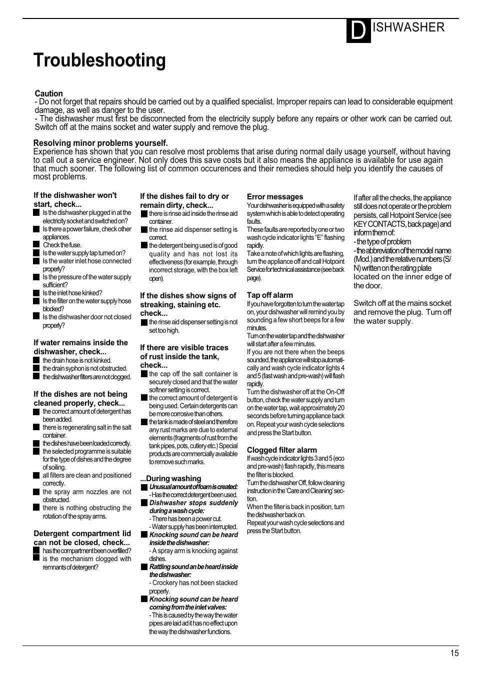 Troubleshooting, Ishwasher | Hotpoint Instructions User Manual | Page 15 / 20
