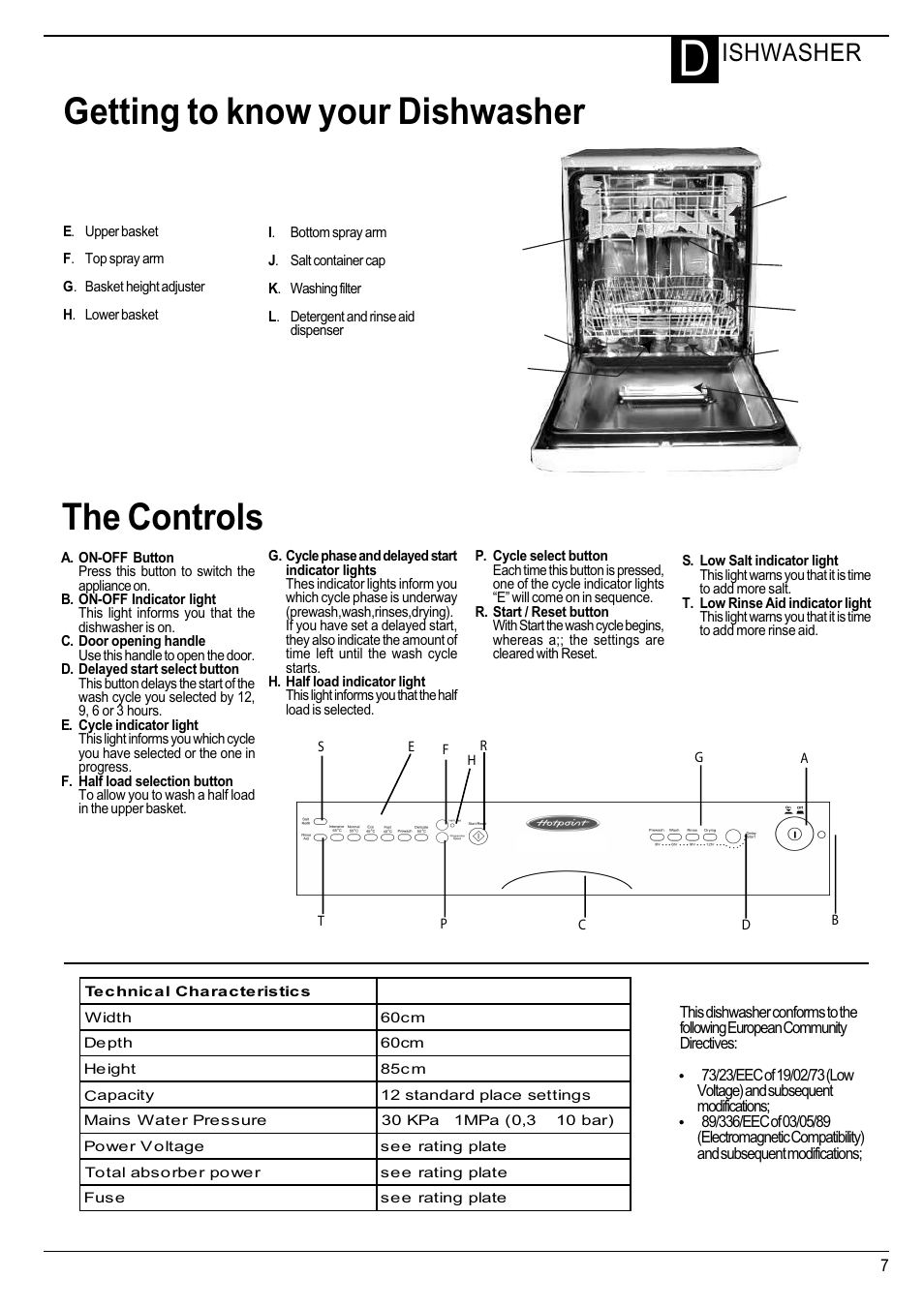 Getting to know your dishwasher the controls, Ishwasher | Hotpoint Instructions User Manual | Page 7 / 20