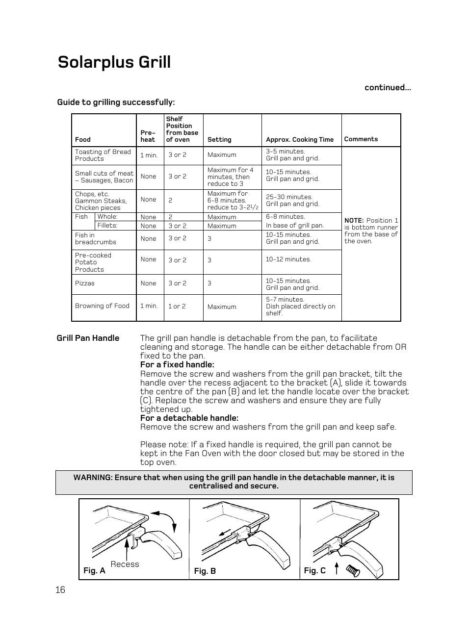 Solarplus grill | Hotpoint AHP67X User Manual | Page 16 / 36