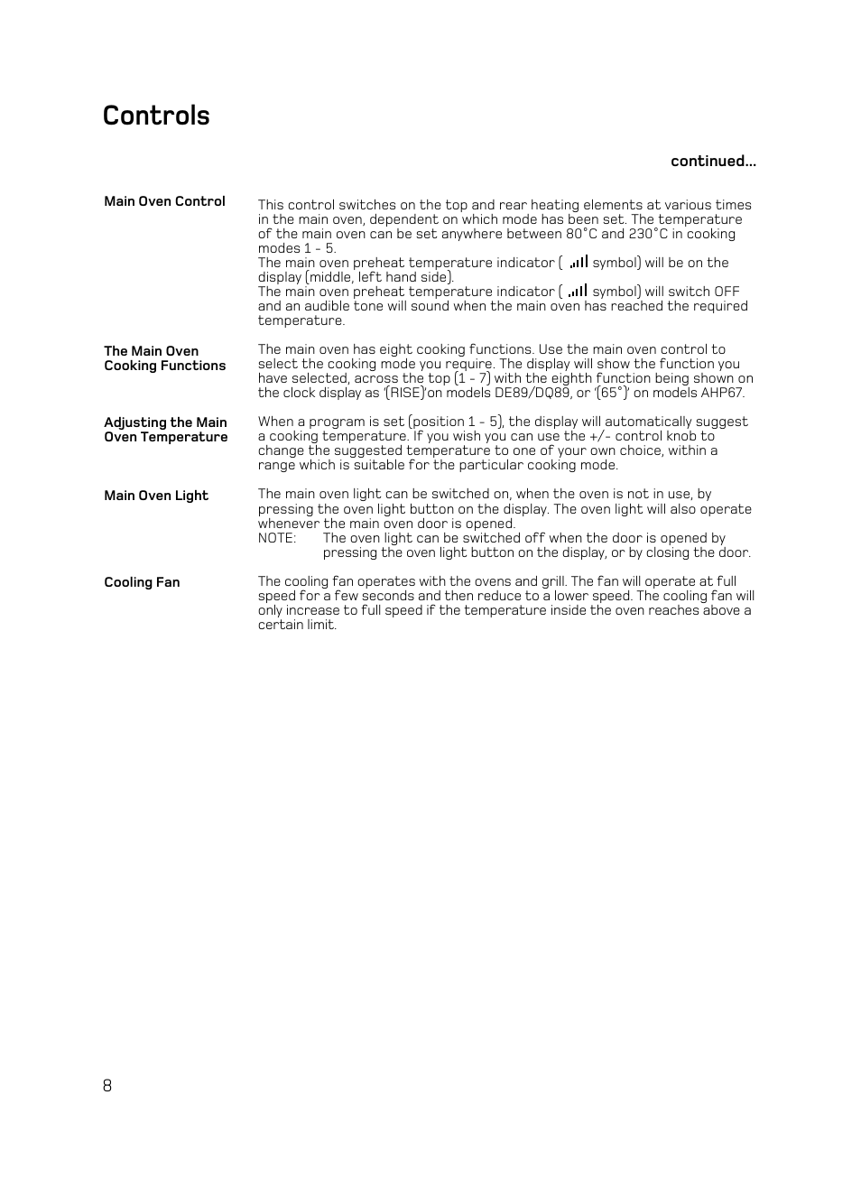 Controls | Hotpoint AHP67X User Manual | Page 8 / 36