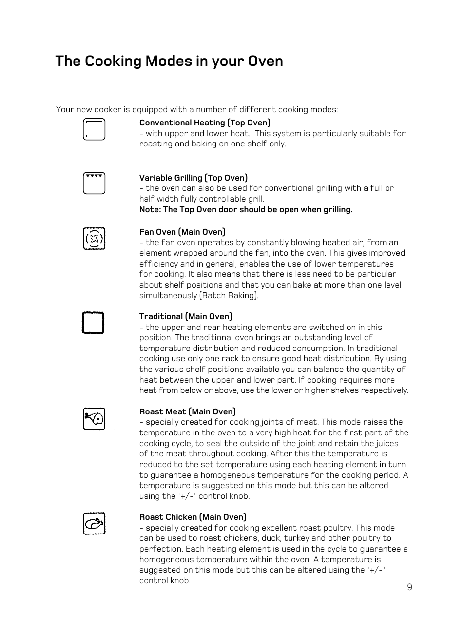 The cooking modes in your oven | Hotpoint AHP67X User Manual | Page 9 / 36