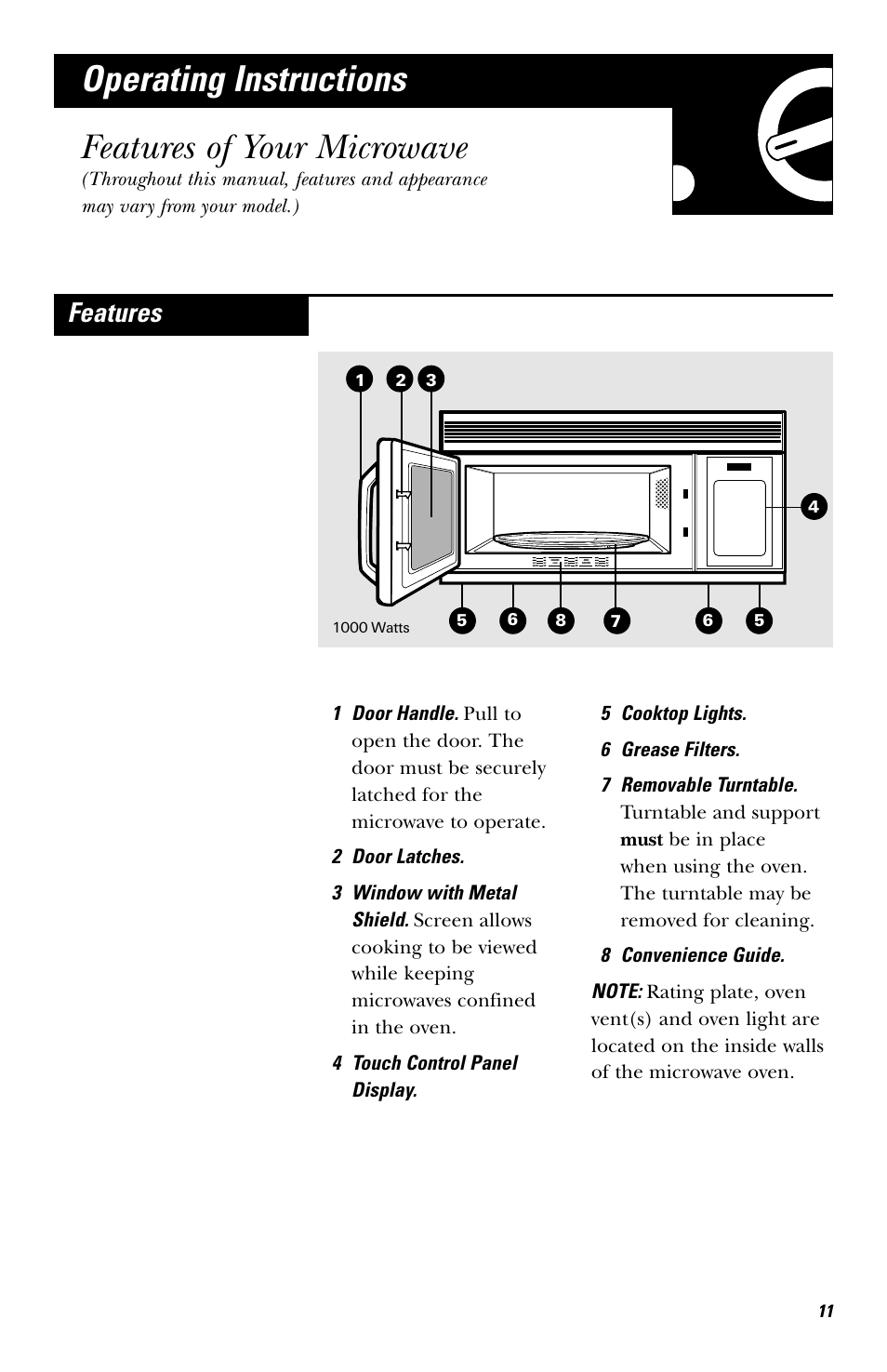Operating instructions, Features of your microwave, Operating instructions features of your microwave | Features | Hotpoint rvm1625 User Manual | Page 11 / 40