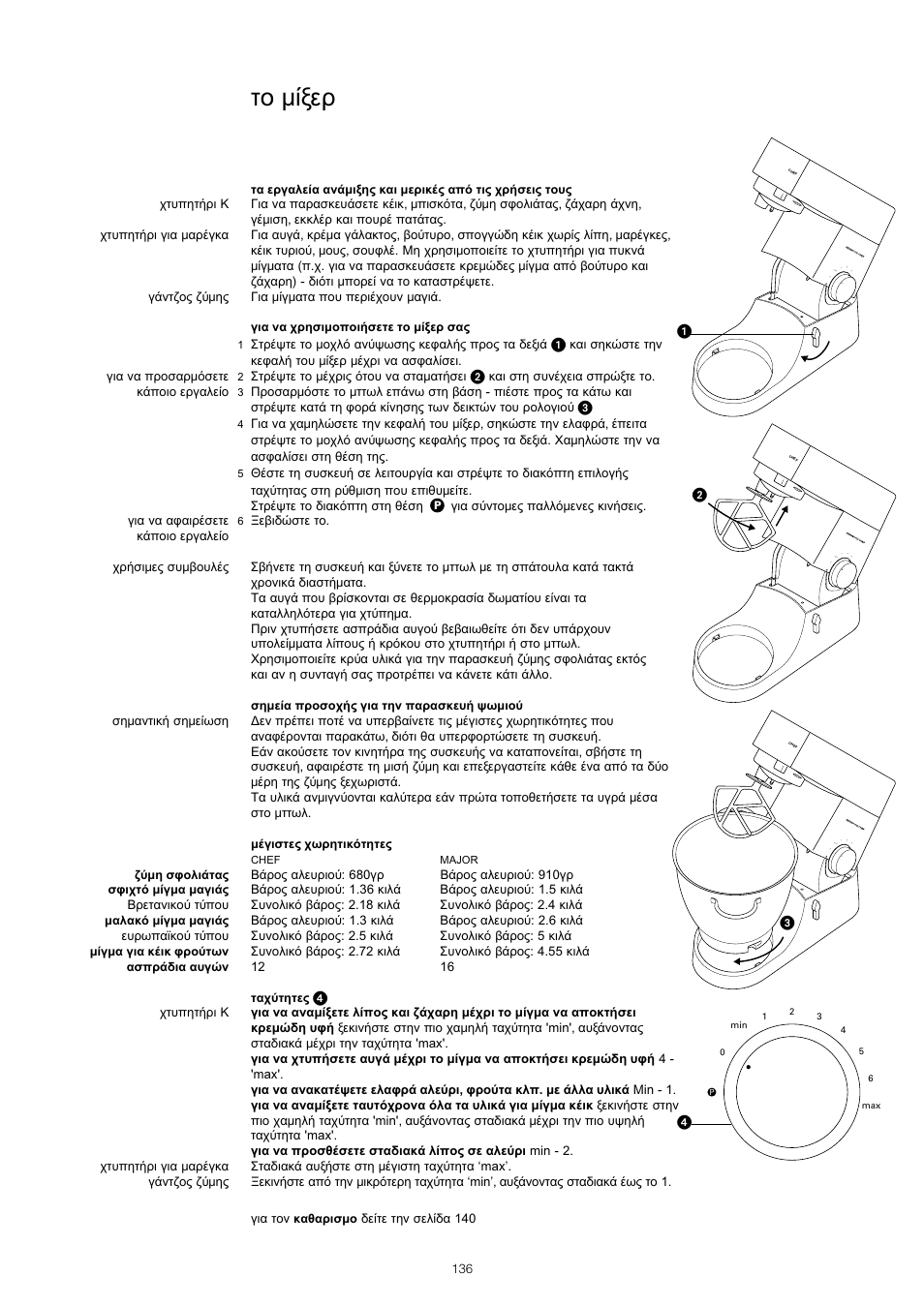 Kenwood KM001 series User Manual | Page 137 / 153