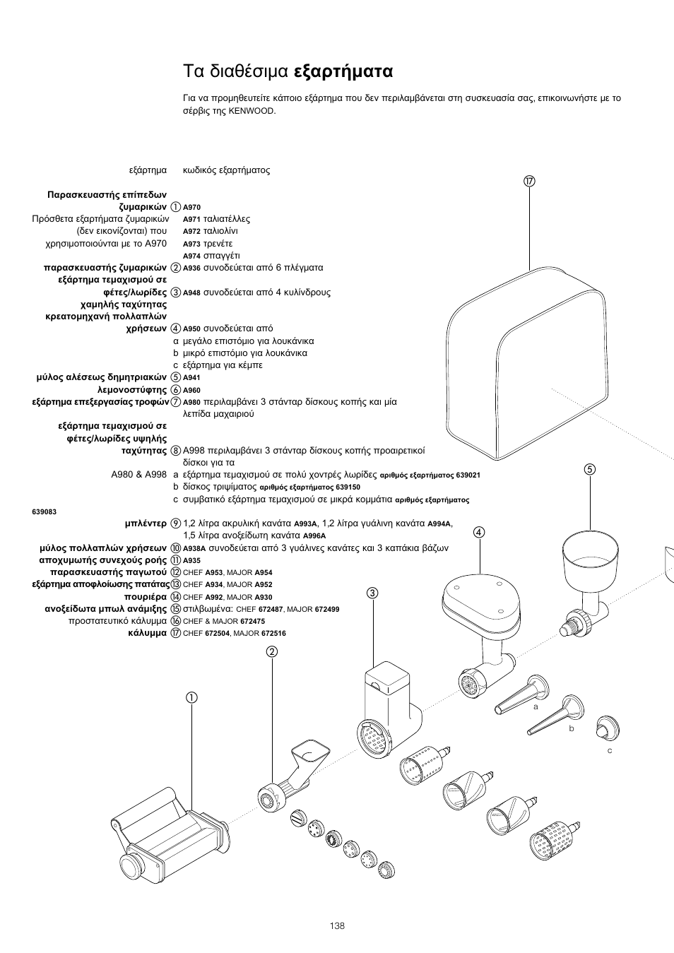 Kenwood KM001 series User Manual | Page 139 / 153