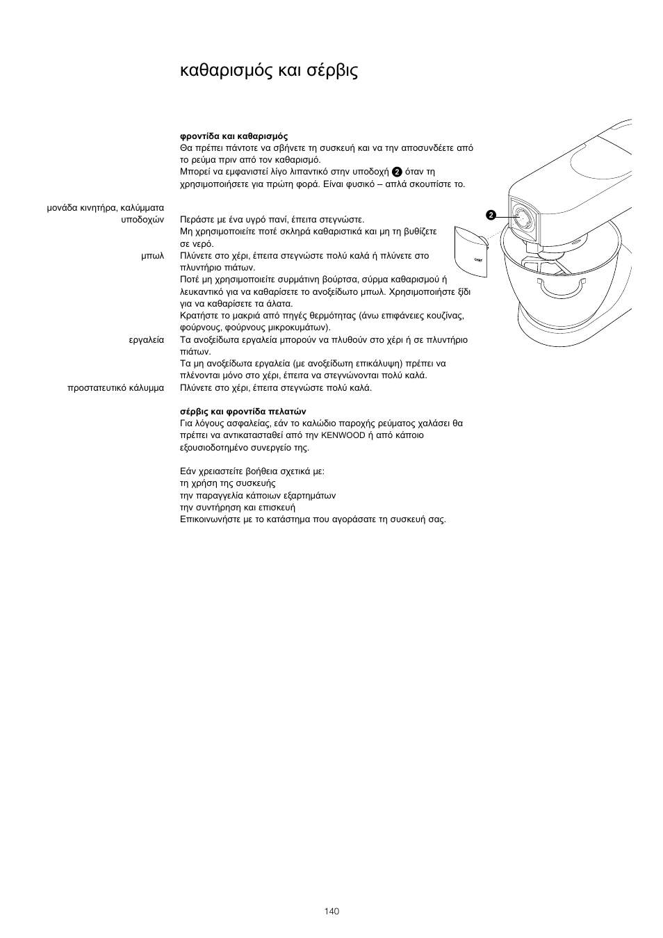 Kenwood KM001 series User Manual | Page 141 / 153