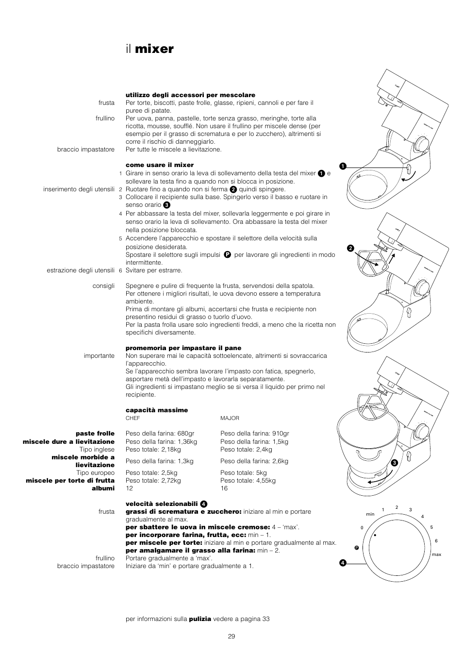 Il mixer | Kenwood KM001 series User Manual | Page 30 / 153