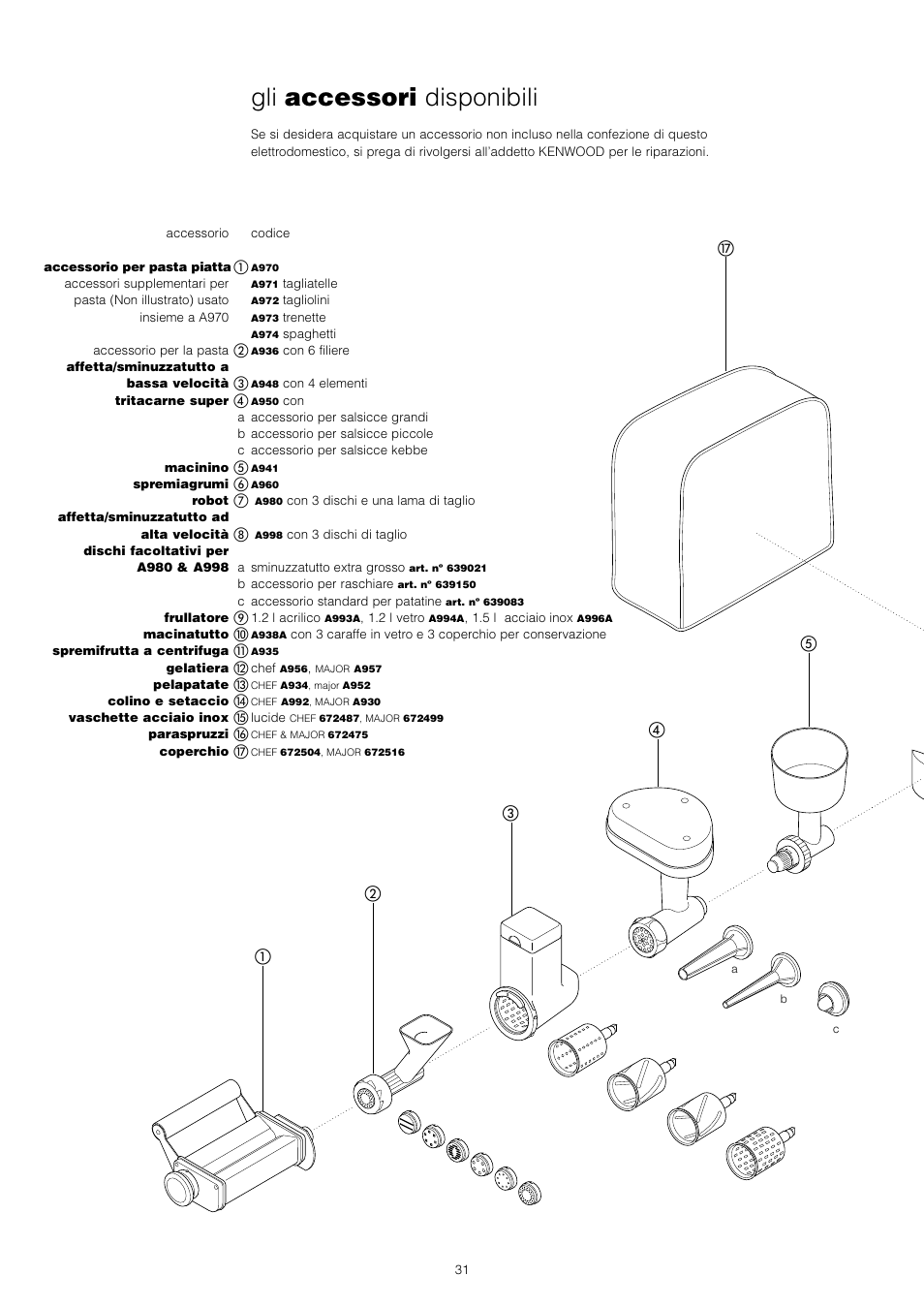 Gli accessori disponibili | Kenwood KM001 series User Manual | Page 32 / 153