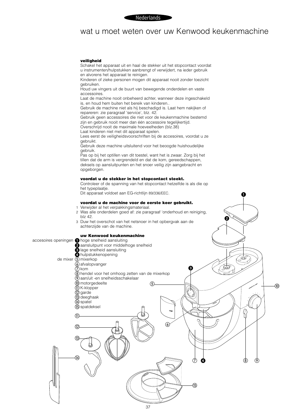 Wat u moet weten over uw kenwood keukenmachine, Nederlands | Kenwood KM001 series User Manual | Page 38 / 153