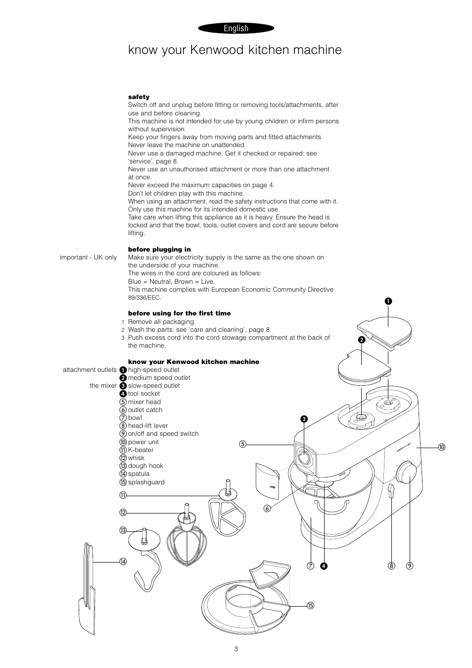 Know your kenwood kitchen machine, English | Kenwood KM001 series User Manual | Page 4 / 153