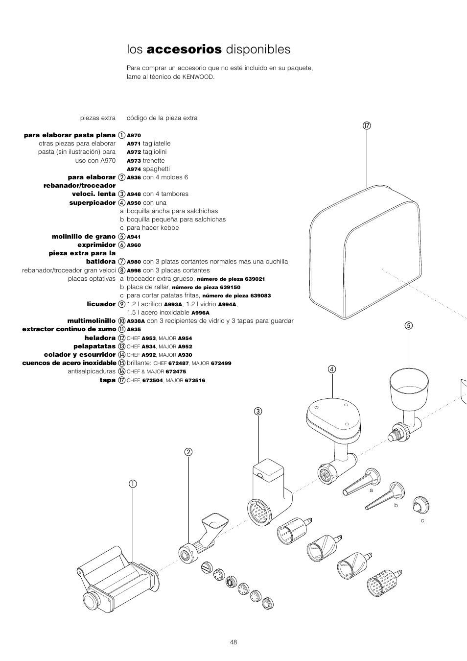 Los accesorios disponibles | Kenwood KM001 series User Manual | Page 49 / 153