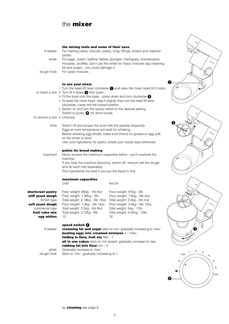 The mixer | Kenwood KM001 series User Manual | Page 5 / 153