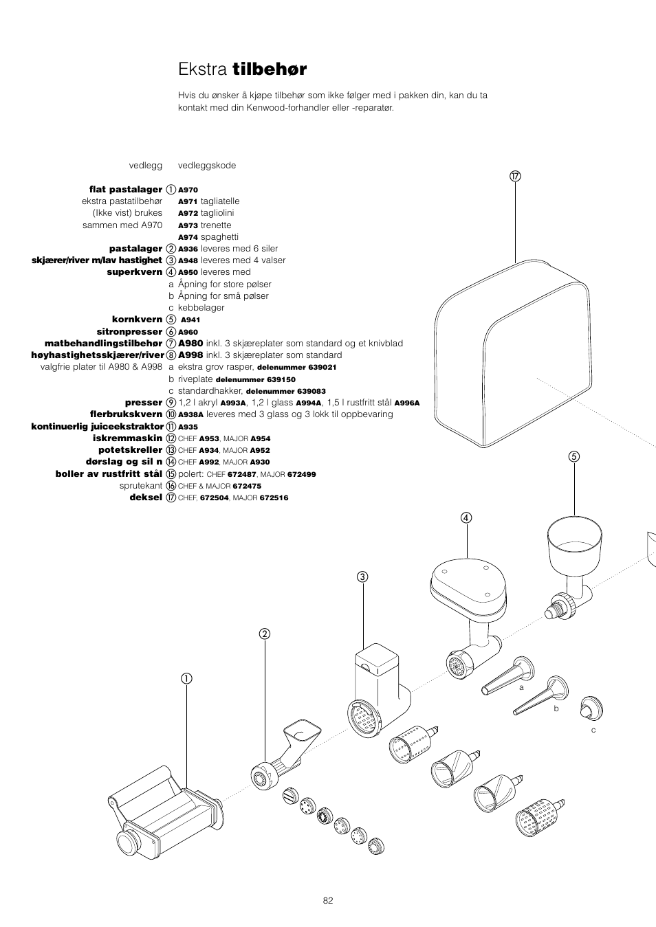 Ekstra tilbehør | Kenwood KM001 series User Manual | Page 83 / 153