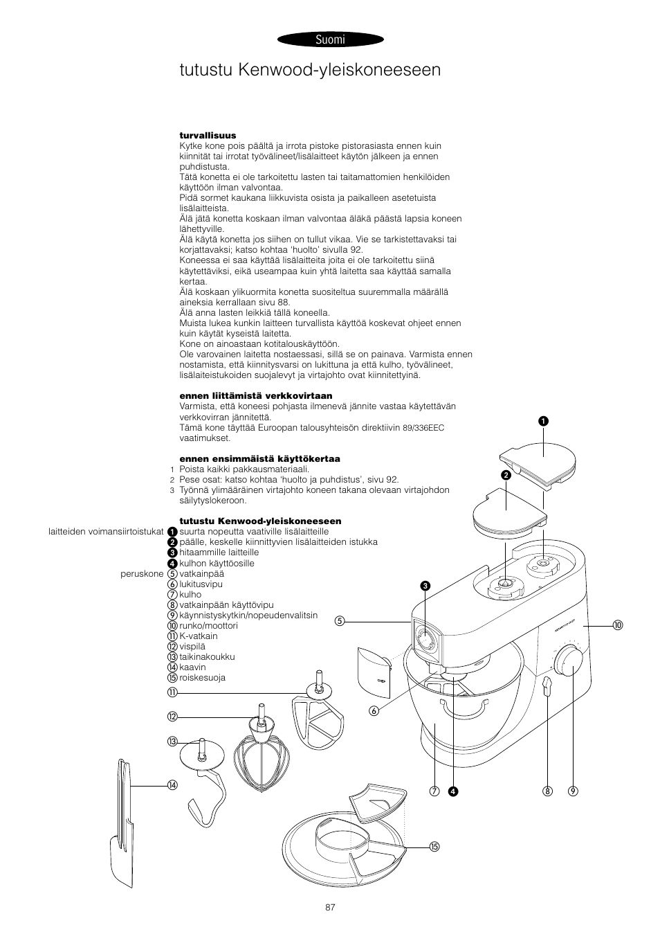 Tutustu kenwood-yleiskoneeseen, Suomi | Kenwood KM001 series User Manual | Page 88 / 153