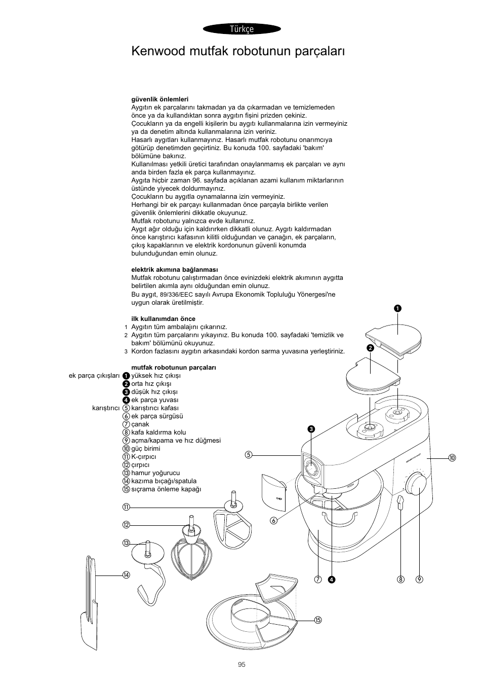 Kenwood mutfak robotunun parçaları, Türkçe | Kenwood KM001 series User Manual | Page 96 / 153