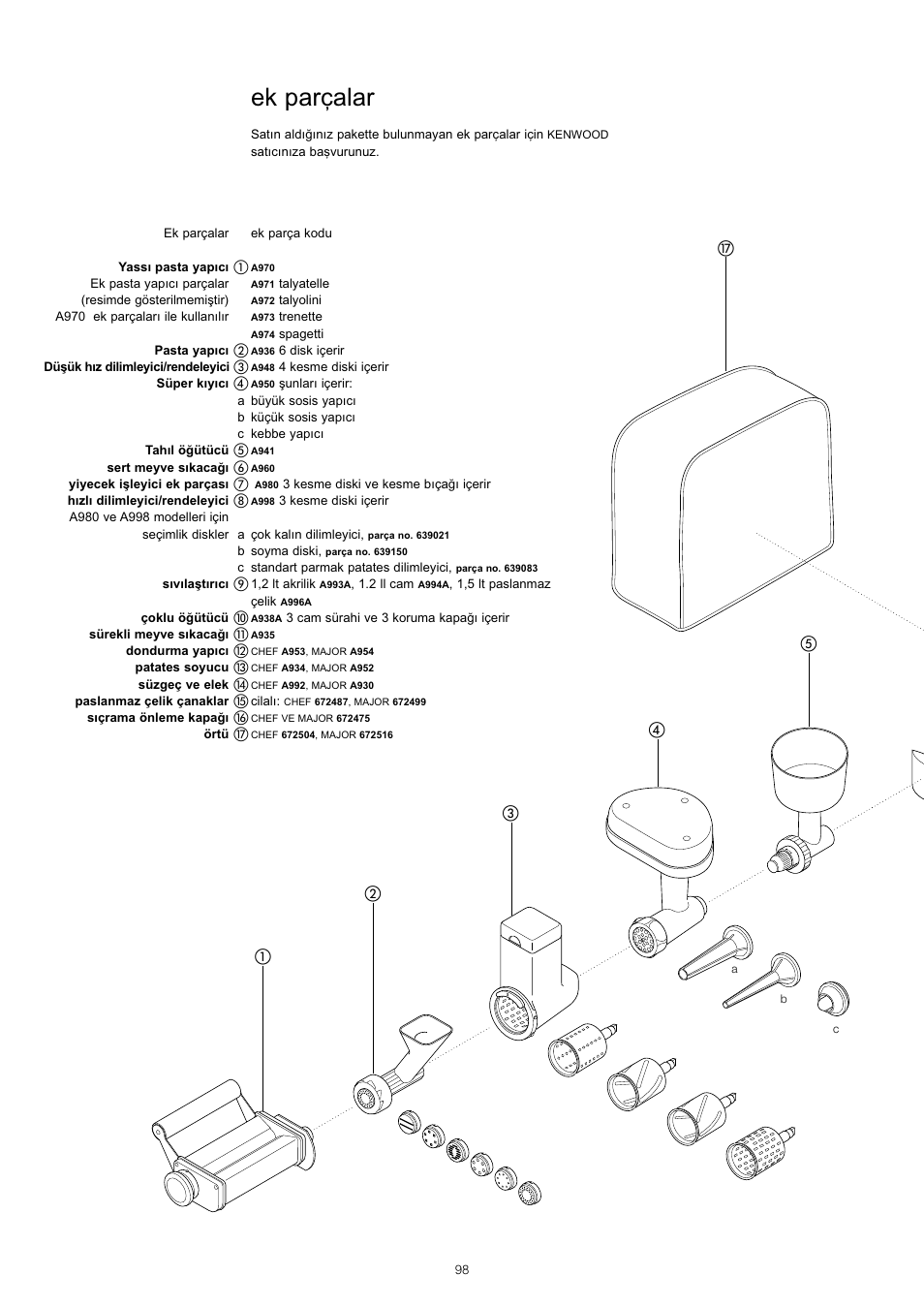 Ek parçalar | Kenwood KM001 series User Manual | Page 99 / 153