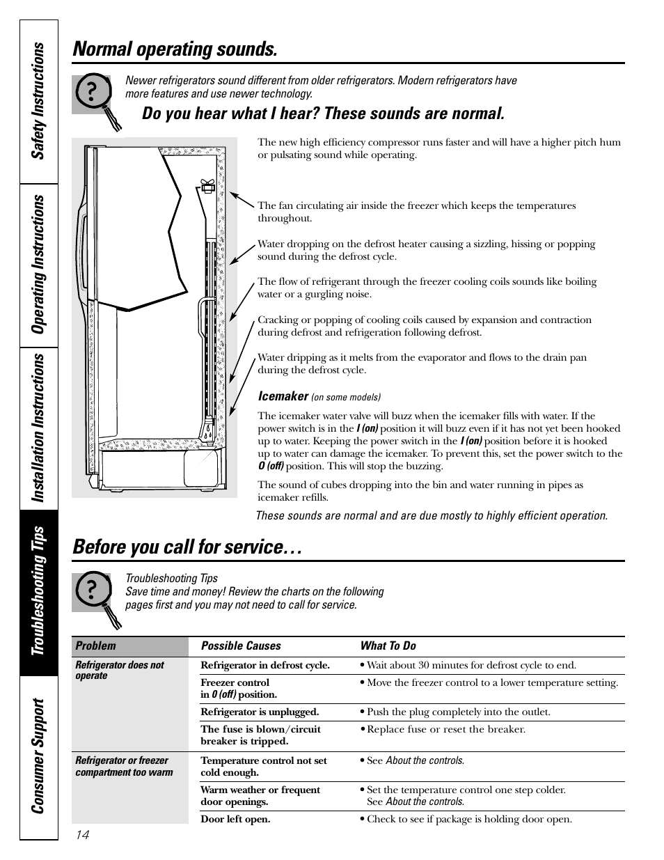 Before you call for service, Normal operating sounds, Do you hear what i hear? these sounds are normal | Hotpoint 25 User Manual | Page 14 / 64