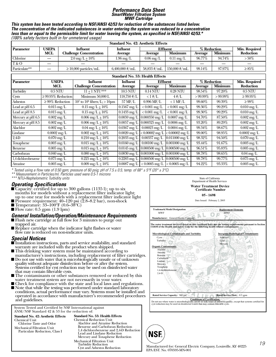 Performance data sheet, Operating specifications, Special notices | Hotpoint 25 User Manual | Page 19 / 64