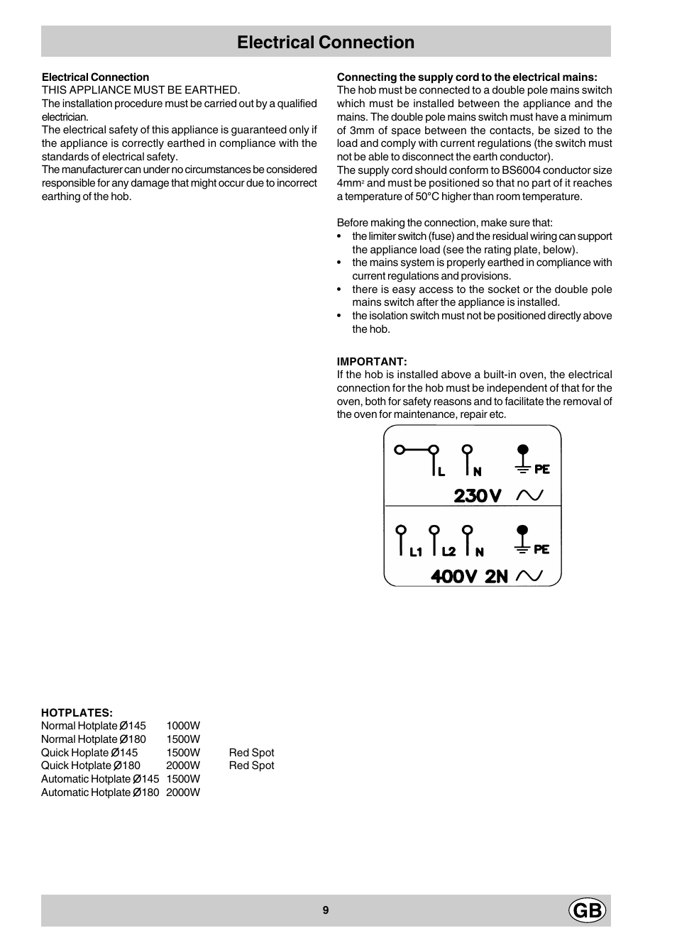 Electrical connection | Hotpoint E302X User Manual | Page 9 / 12