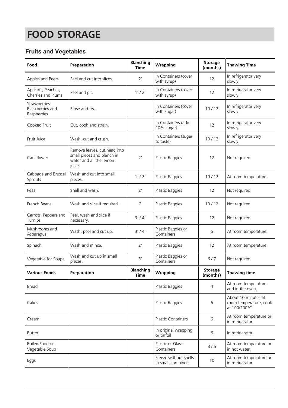 Food storage, Fruits and vegetables | Hotpoint RTA 41 User Manual | Page 10 / 16