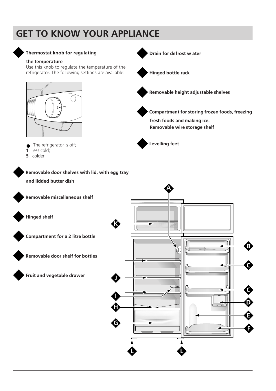 Get to know your appliance | Hotpoint RTA 41 User Manual | Page 5 / 16