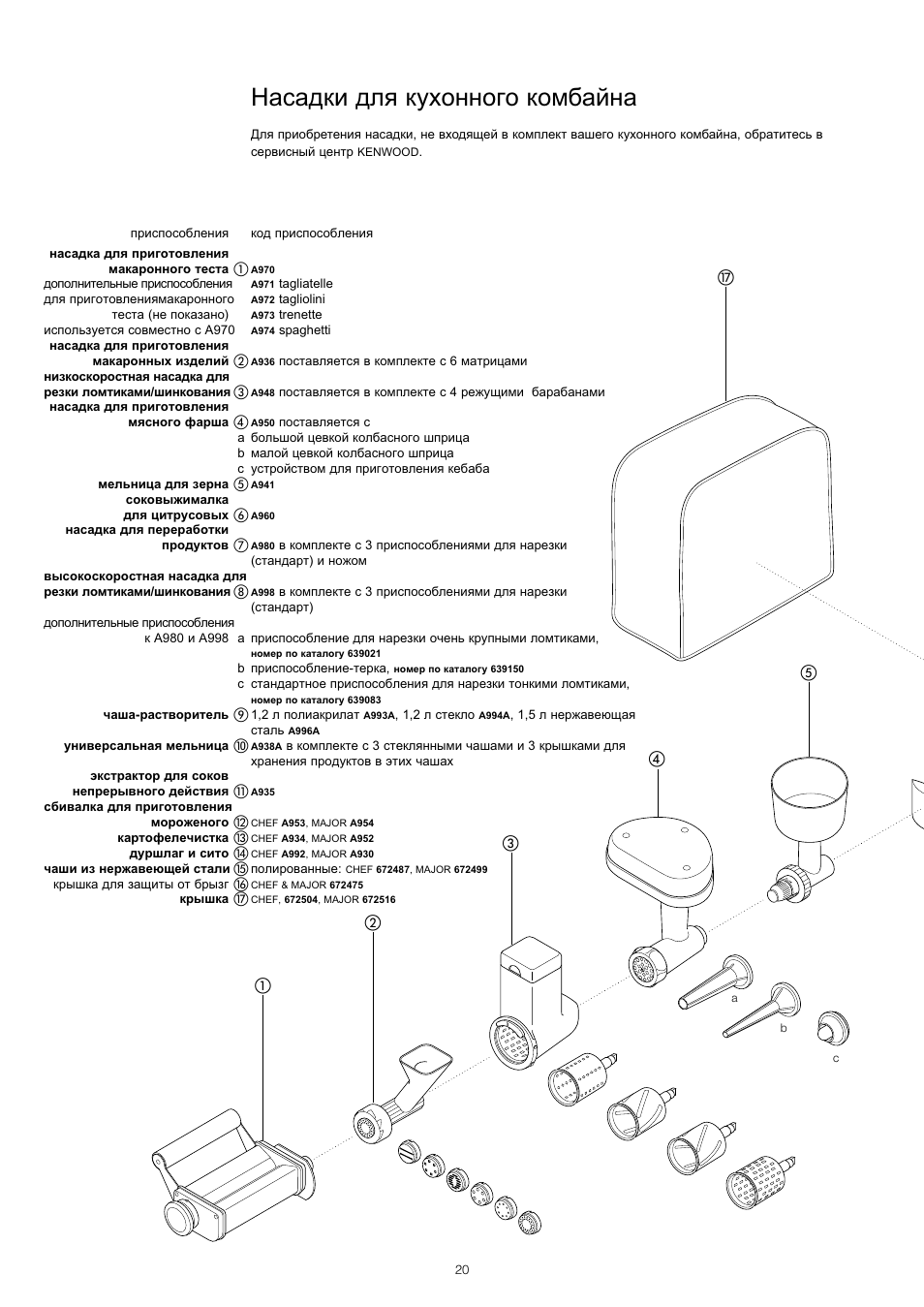 Насадки для кухонного комбайна | Kenwood KM001-KM006 User Manual | Page 22 / 43