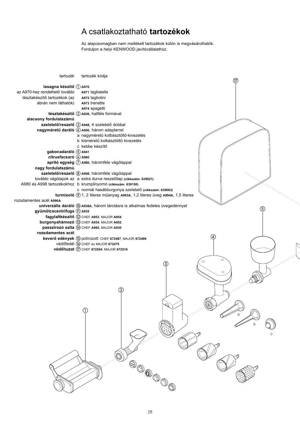 A csatlakoztatható tartozékok | Kenwood KM001-KM006 User Manual | Page 30 / 43