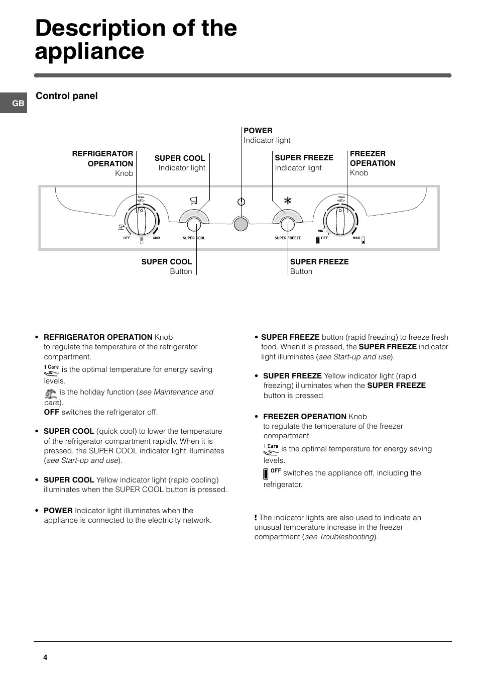 Description of the appliance | Hotpoint FF200E User Manual | Page 4 / 12