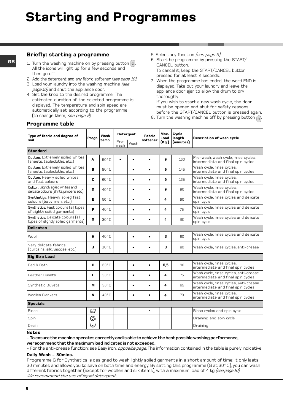 Starting and programmes, Programme table, Briefly: starting a programme | Hotpoint ET 1400 User Manual | Page 10 / 20