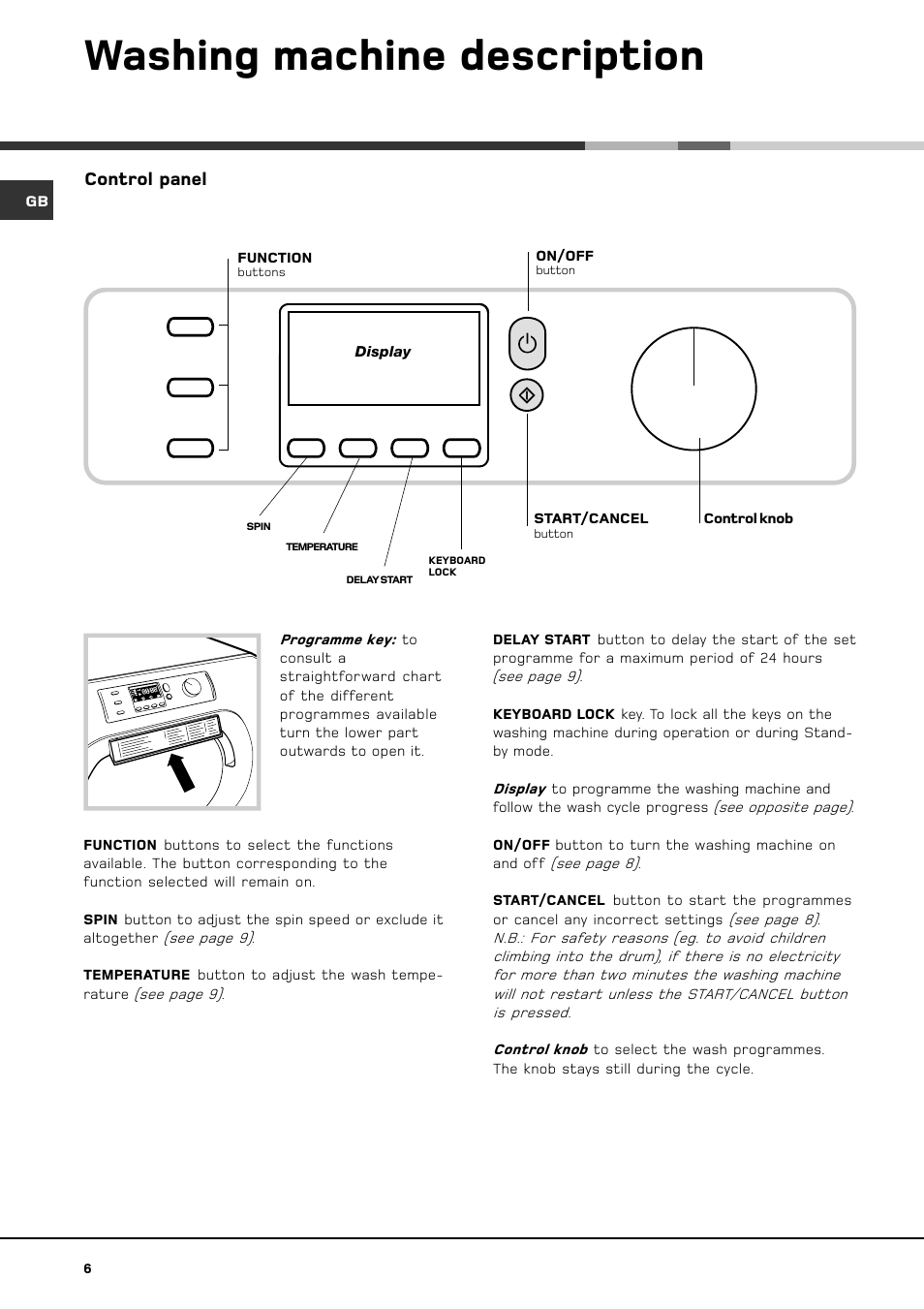 Washing machine description, Control panel | Hotpoint ET 1400 User Manual | Page 8 / 20