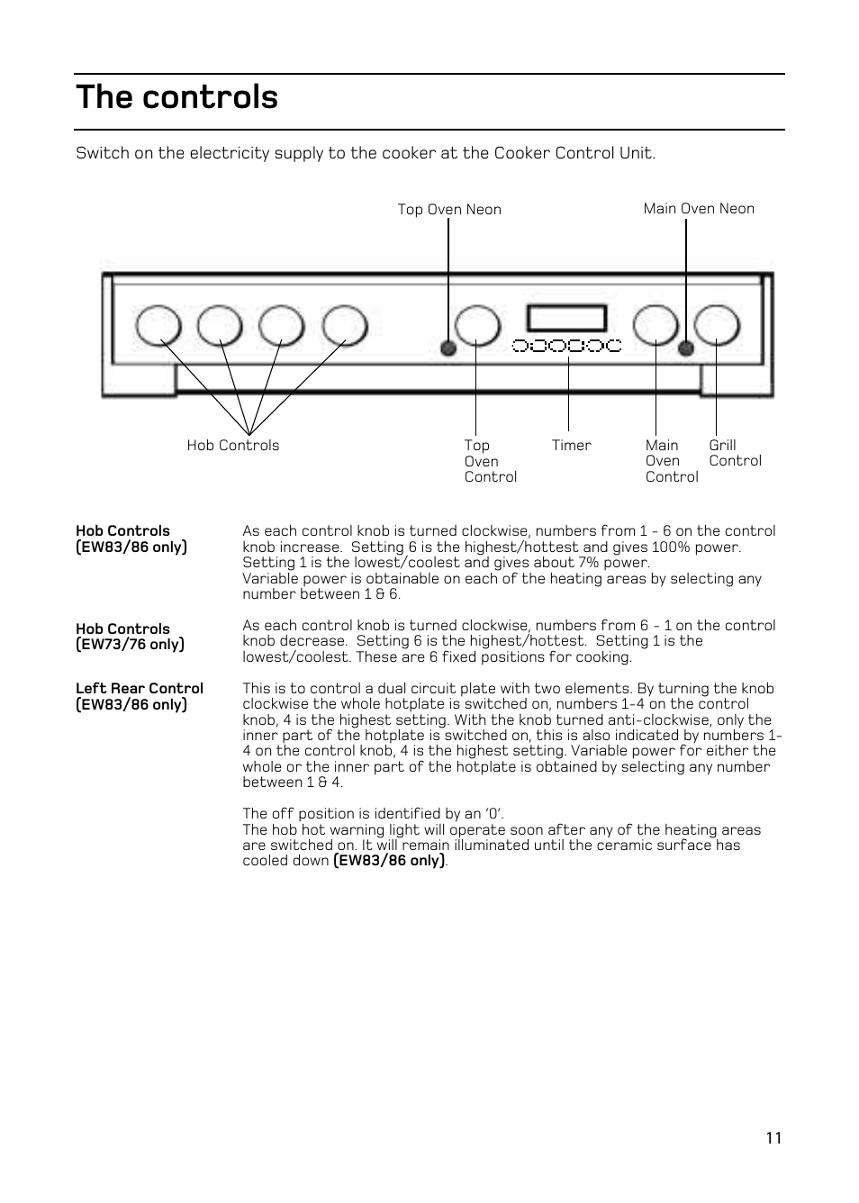 The controls | Hotpoint EW86 User Manual | Page 11 / 36