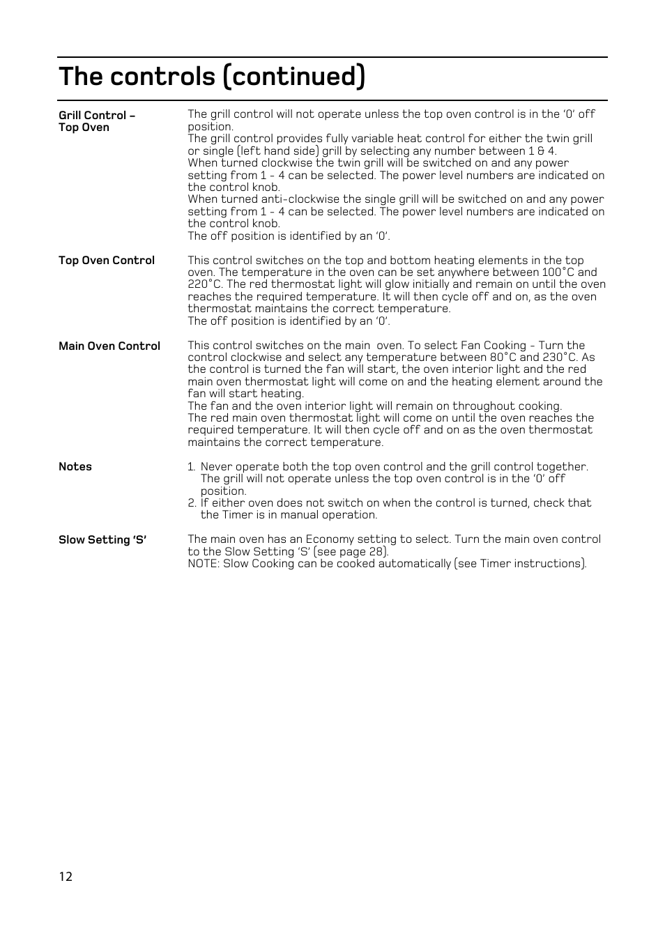 The controls (continued) | Hotpoint EW86 User Manual | Page 12 / 36