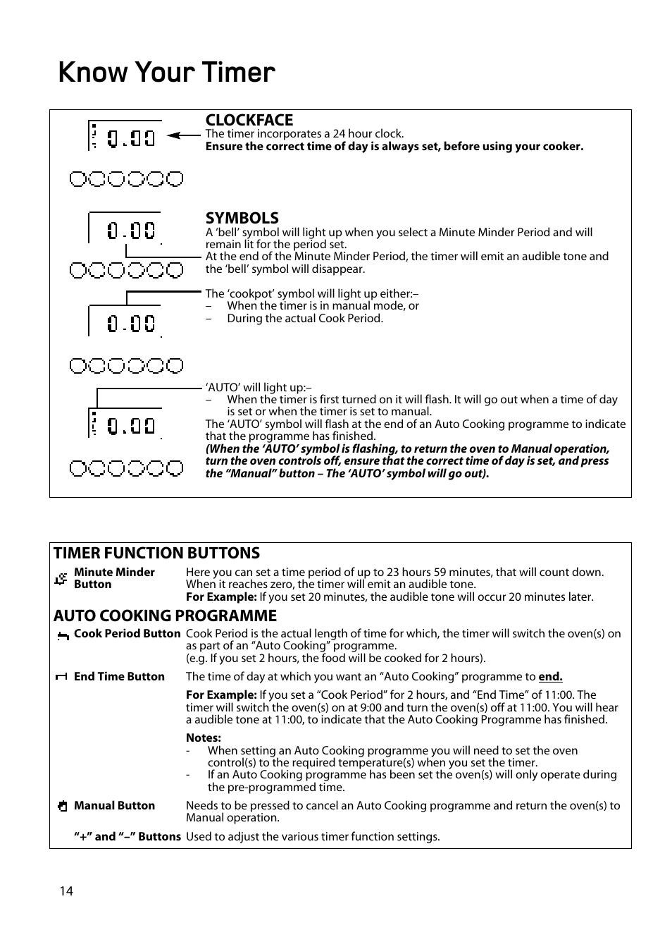 Know your timer, Clockface, Symbols | Timer function buttons auto cooking programme | Hotpoint EW86 User Manual | Page 14 / 36