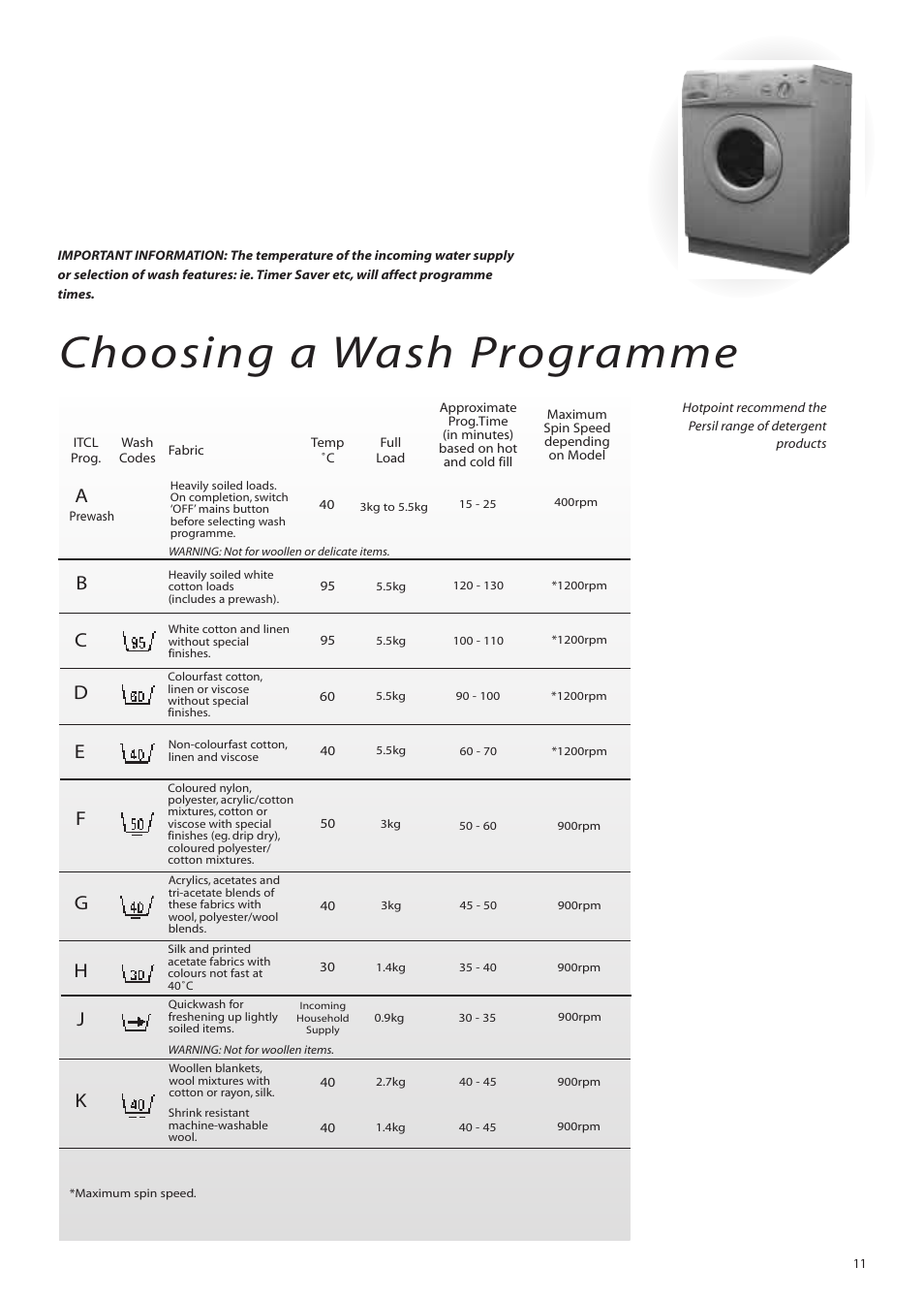 Choosing a wash programme | Hotpoint WM82 User Manual | Page 11 / 20