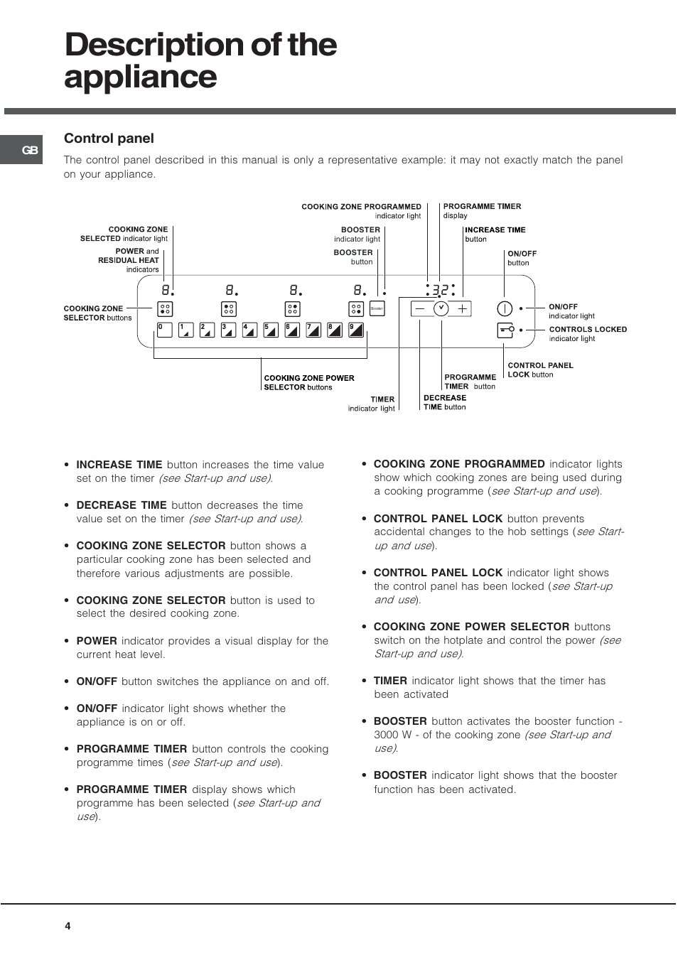 Description of the appliance | Hotpoint CEO 647 Z User Manual | Page 4 / 16