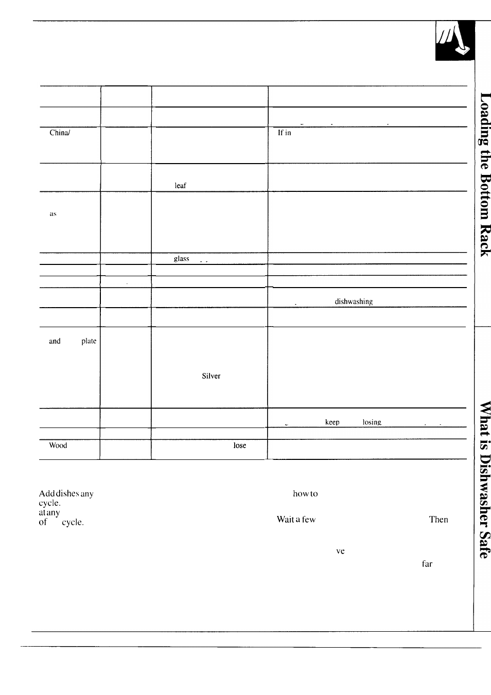 China, crystal, sterling, Subhead that goes all the way across, Forget a dish? here’s when you can add it | Hotpoint HDA6009 User Manual | Page 11 / 20