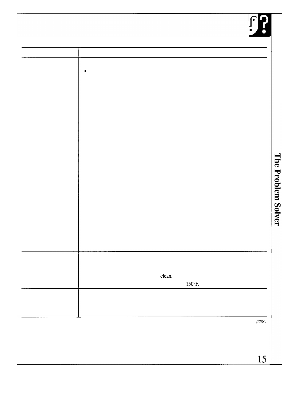 Spots and filming on glasses and flatware, Glassware | Hotpoint HDA6009 User Manual | Page 15 / 20