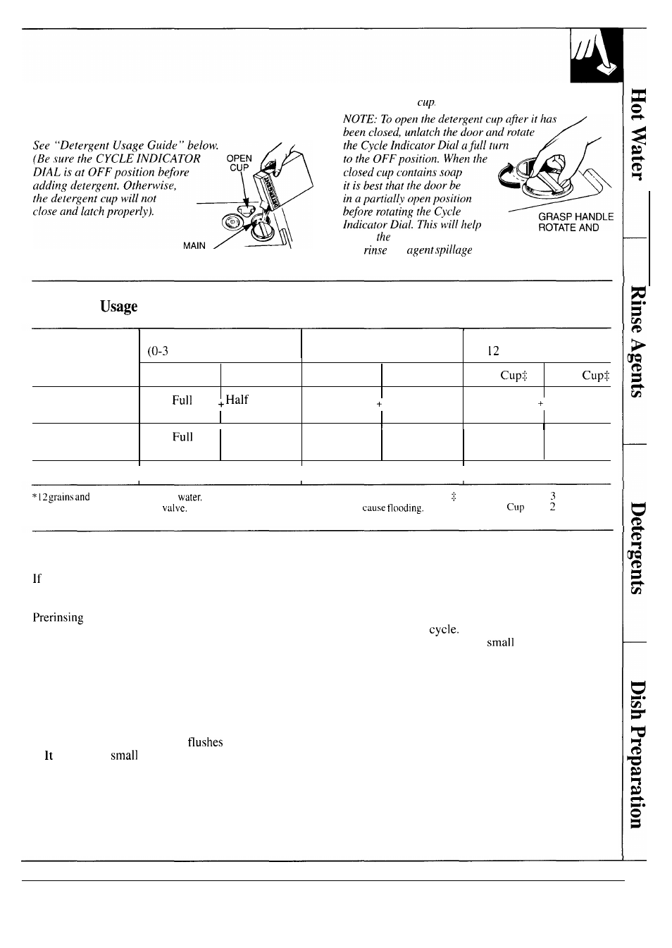 Level, Dispenser cups, Detergent guide | How to prepare the dishes for washing | Hotpoint HDA6009 User Manual | Page 7 / 20