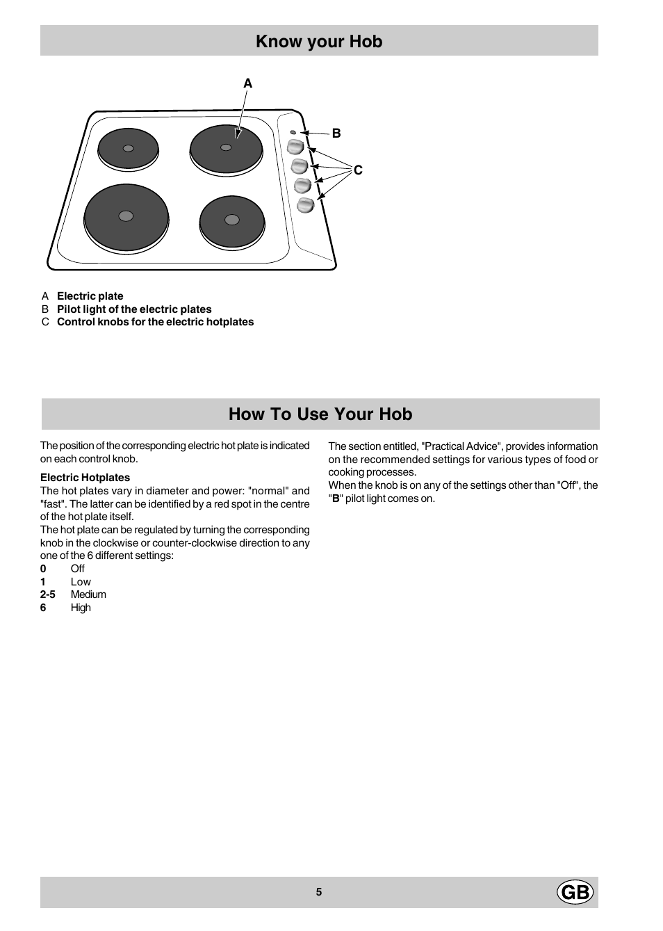 How to use your hob know your hob | Hotpoint E604 User Manual | Page 5 / 12