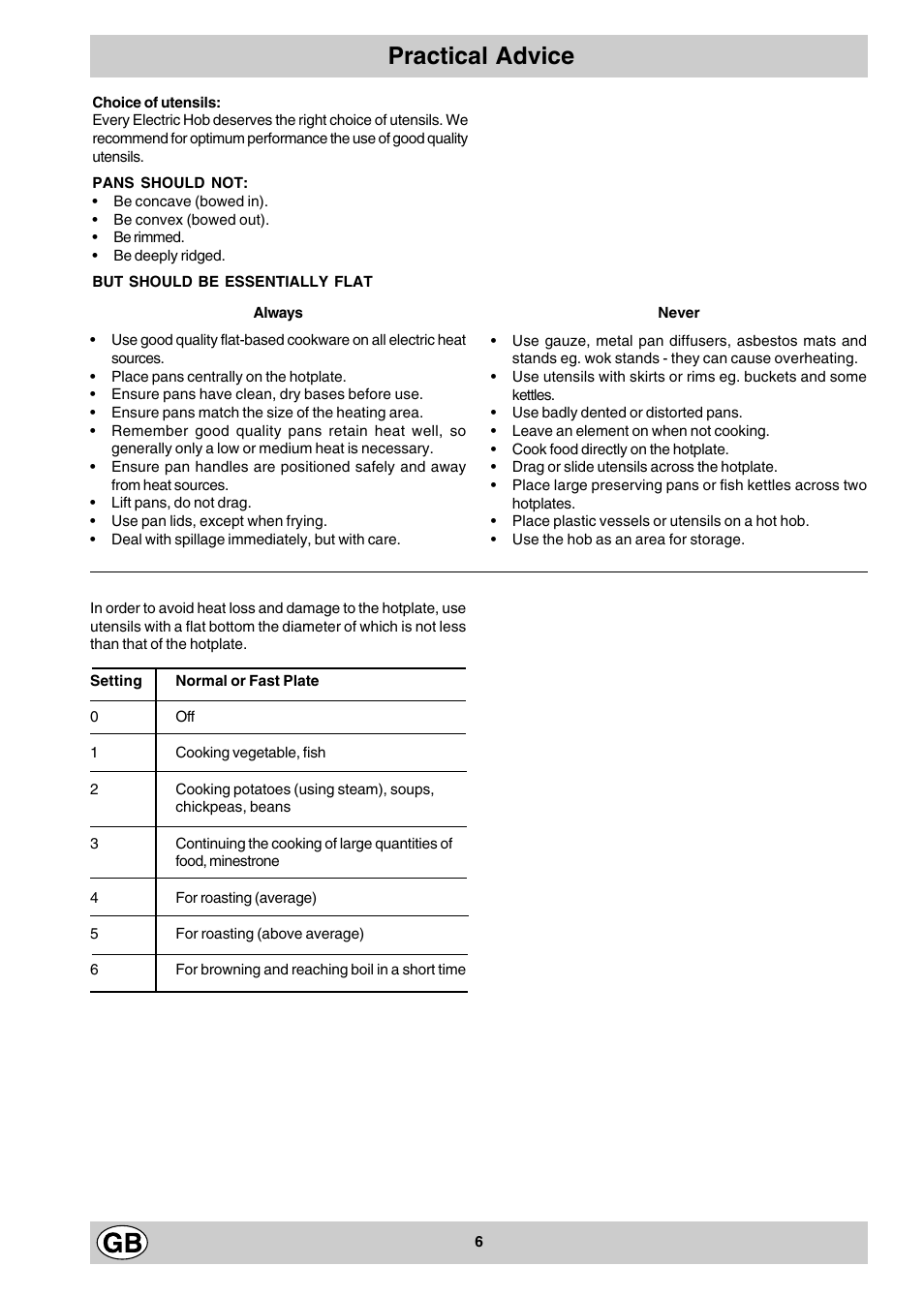 Practical advice | Hotpoint E604 User Manual | Page 6 / 12