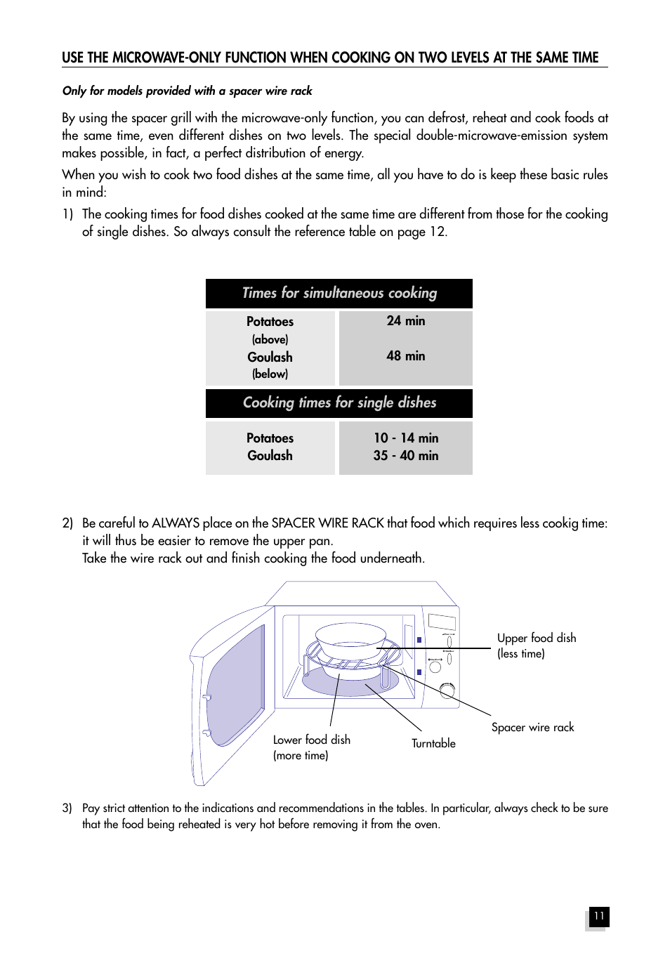 Hotpoint MWH211 User Manual | Page 11 / 23