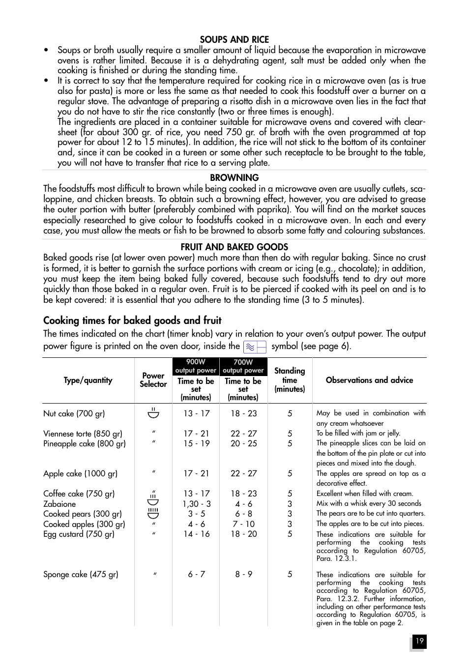 Cooking times for baked goods and fruit | Hotpoint MWH211 User Manual | Page 19 / 23