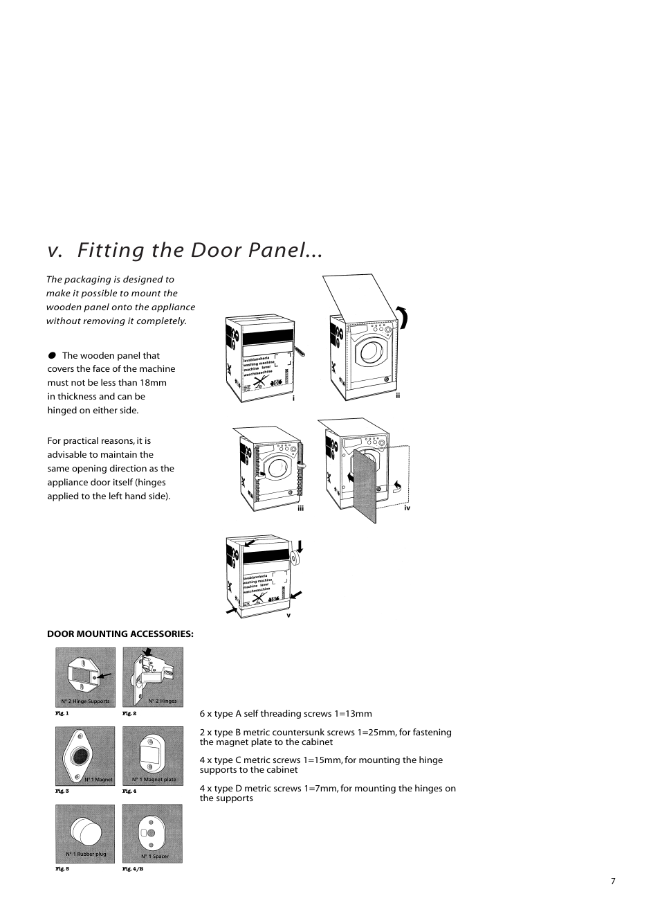 V. fitting the door panel | Hotpoint BWM12 User Manual | Page 7 / 24